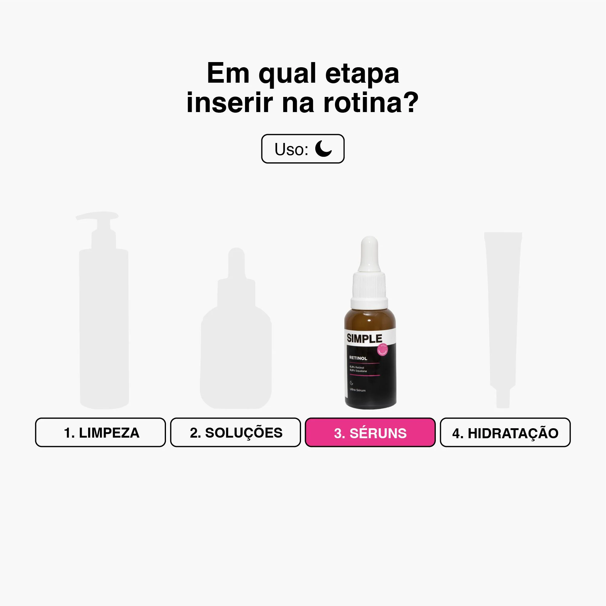 Ultra Sérum Retinol - Image 4